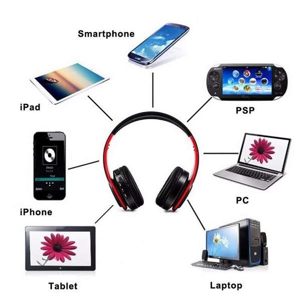 

2018 latest portable for iphone 7 blutooth headphones foldable headphones sport headband bluetooth headphones for phones,tablets,pc