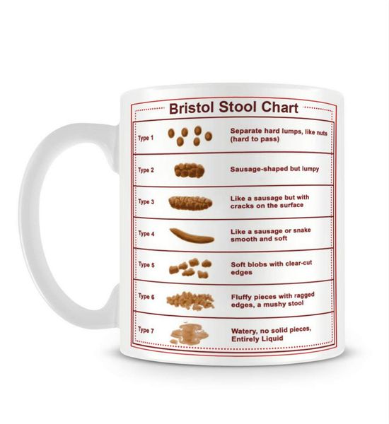 Bristol Stool Chart 2 Coffee Mugs