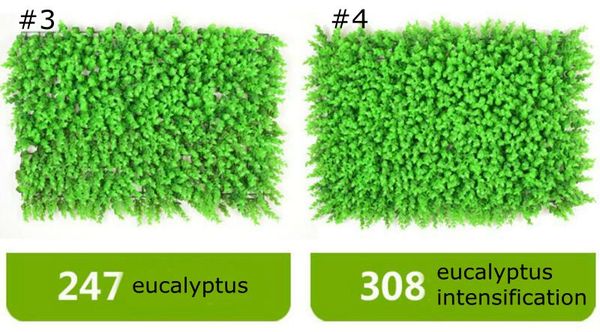 2019 Plastic Lawn Artificial Lawn Plant Green Wall Indoor Balcony