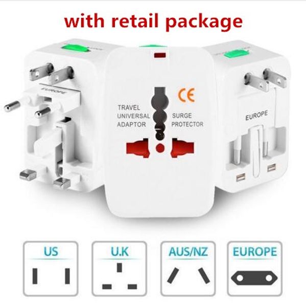 International Power Cord Chart