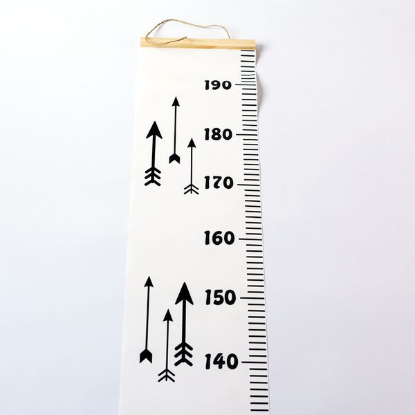 Wall Height Chart For Adults