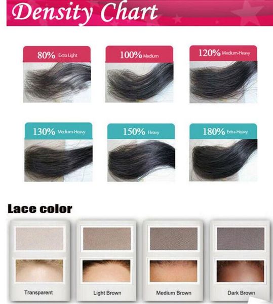 Hair Color Chart For Black Women