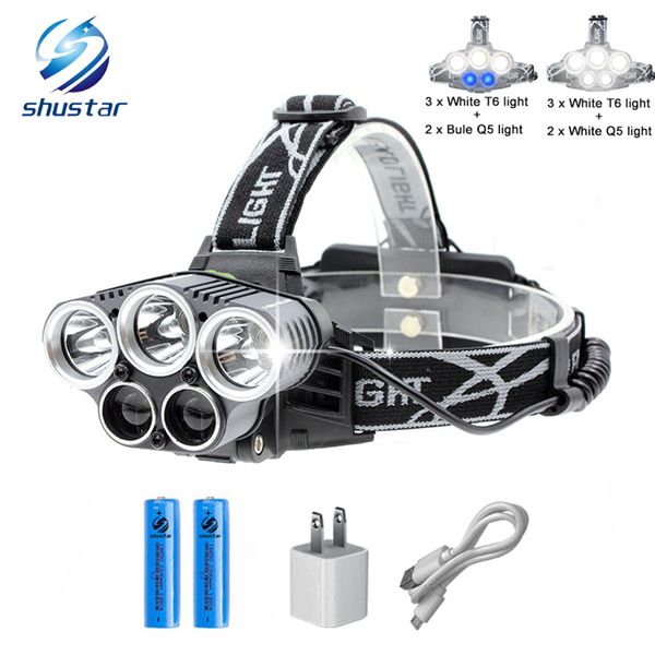 Headlight Lumens Chart