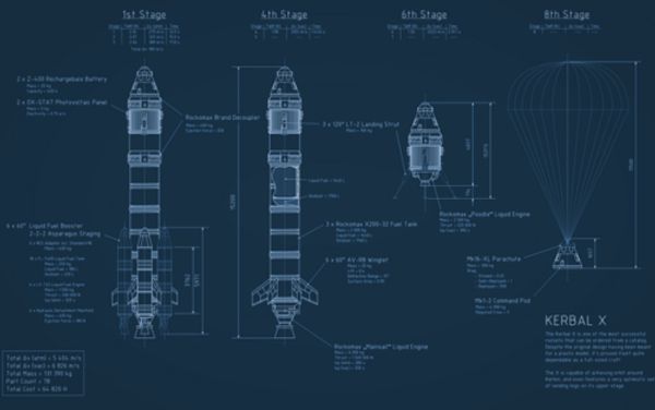 

blueprint - rocket kerbal x kerbal space program spaceship art silk fabric poster 36" x 24