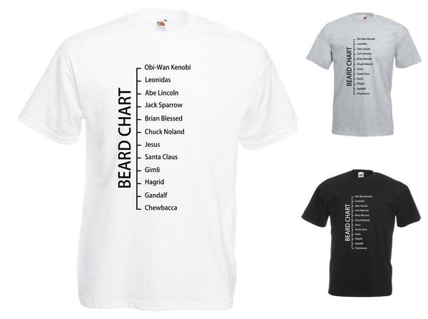 Beard Chart T Shirt