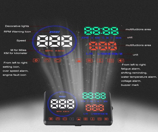 Auto HUD Head Up Display-Universal-OBD2 Schnittstelle mit Reflexions-Brett Mehrfarbig Geschwindigkeit RPM Wassertemperatur Kraftstoffverbrauch