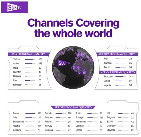 

1 год Subtv IPTV Подписка 3400+ Livetv / 2000 + VOD Полная Европа Арабский канал Франция Россия Ма