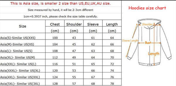 Animal Eye Size Chart