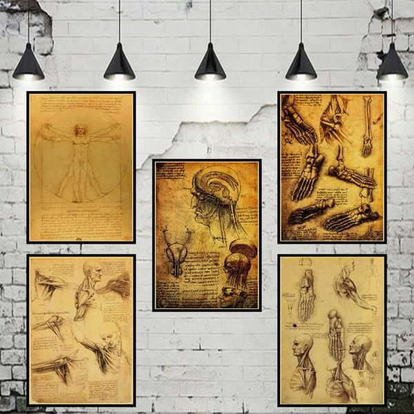 

leonardo da vinci manuscript - vitruvian man posters nostalgic retro decorative painting core kraft paper vintage poster