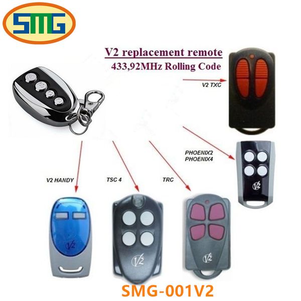 

Controladores remotos camerashome