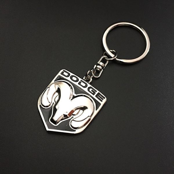 

Chaveiros findkey