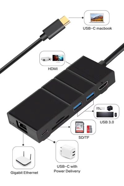 

usb-c to rj45 1000mbps ethernet lan wired adapter hub data sync otg converter for macbook chromebook
