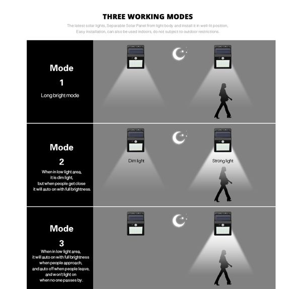 

Lâmpadas solares lotmix