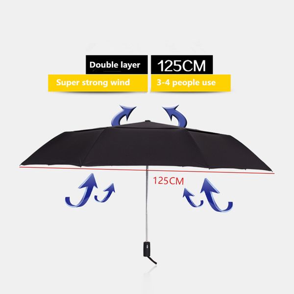 

nx large big folding umbrella male automatic windproof fold umbrella men double layer fully-automatic three-folding umbrellas