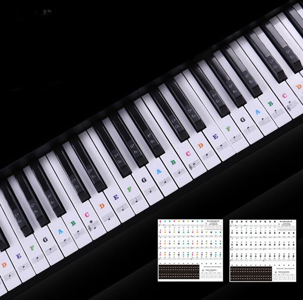 32 How To Label Keys On A Piano - Labels Design Ideas 2020
