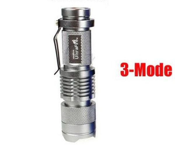 

portable mini penlight q5 led flashlight 300lumens high power waterproof torch 3 modes zoomable adjustable focus lantern