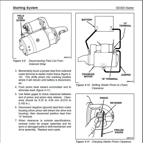 TEREX FUCHS Interparts Spare Parts Catalog Automotive Diagnostic System Automotive Diagnostic Systems From Haoxikeji, &Price