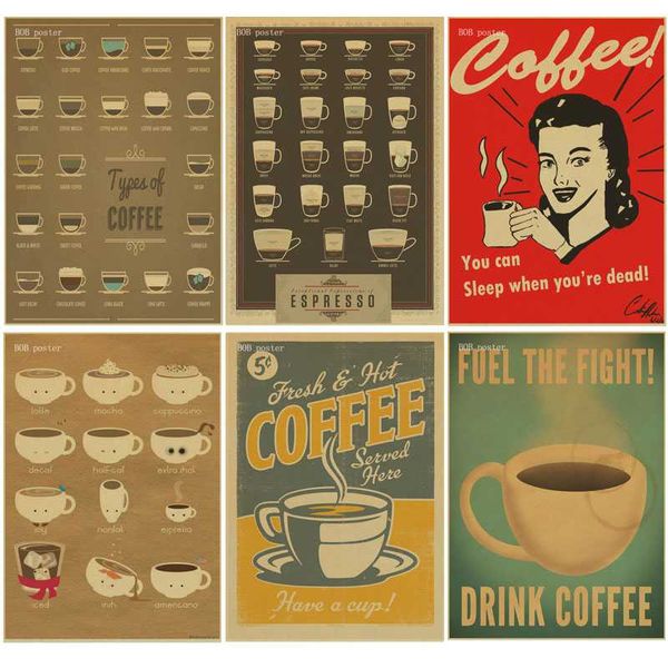 Coffee Espresso Matching Diagram Poster Retro Kraft Paper Vintage