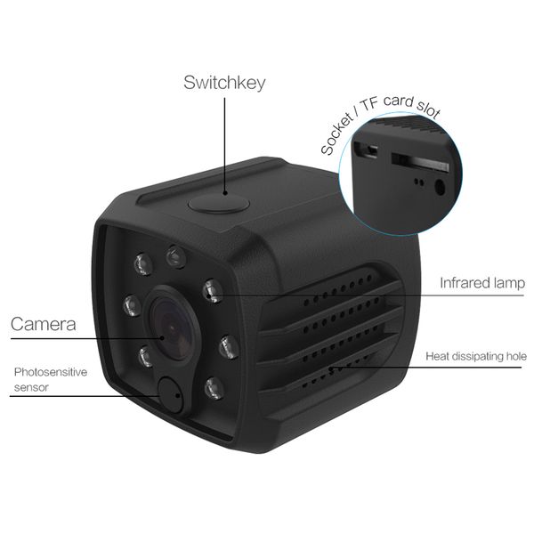 

mini camera hd camcorder night vision 1080p sports dv video recorder with wifi smart home security monitoring p2p ip camera black