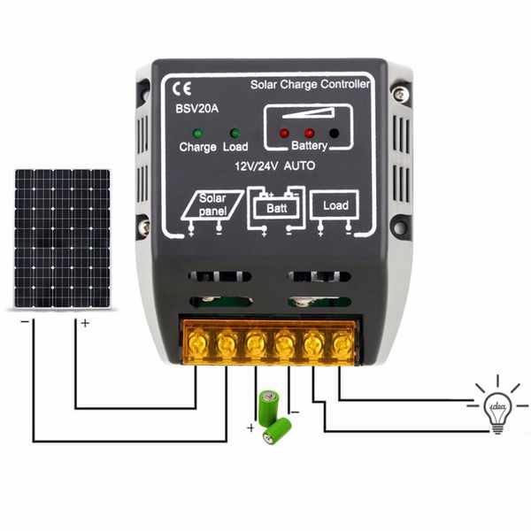 Freeshipping 20A 12V / 24V Солнечная панель Контроллер заряда Батарея Регулятор безопасной защиты Солнечный регулятор для использования системы солнечной панели