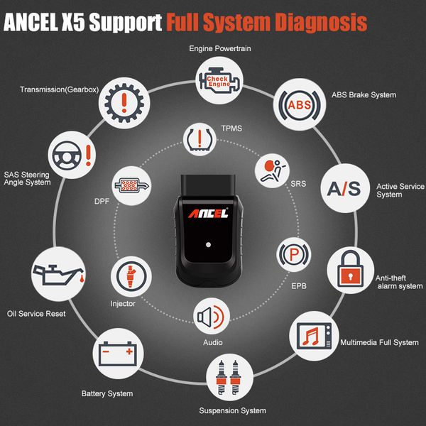 

obd obd2 eobd автомобильный сканер x5 wi-fi win10 таблетка автомобильный диагностический инструмент инструмент подушки безопасности abs dpf