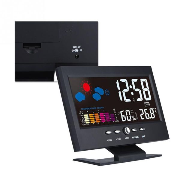 

VBESTLIFE Smart Home Multifunction Indoor LCD Digital Temperature Humidity Weather Clock Vioce-activated Alarm Smart Module
