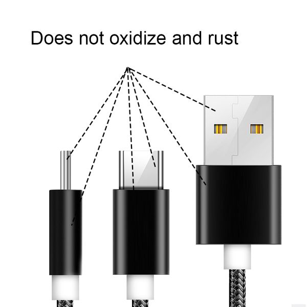 

2018 fast shipping multi length type c usb cable fast charging data type-c usb cable for huawei usb cable