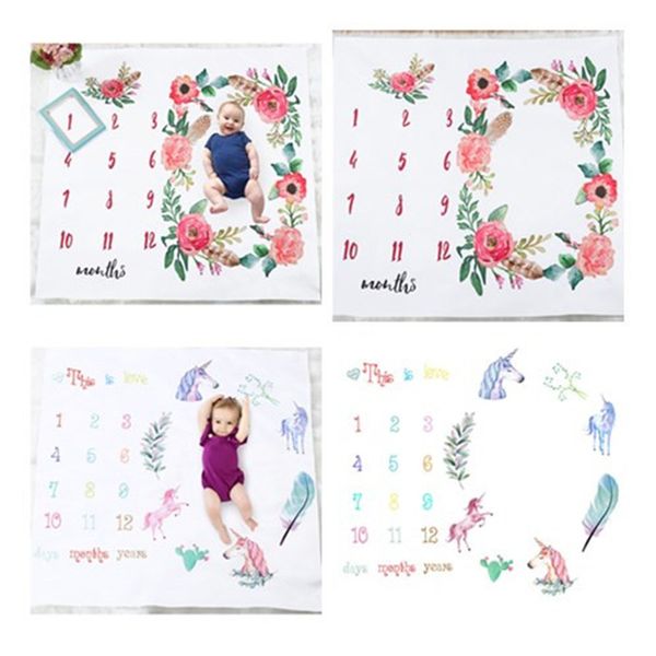 

Cobertores para Crianças eshop2018