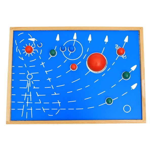 Of Wooden Montessori Sensorial Astronomy Solar System Map Of Nine Planets Kids Science Educational Toy Gift From Toysworld2011 1709 Dhgatecom