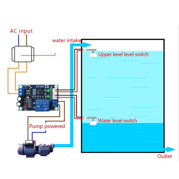 Nuovo 2018 per XH-M203 Full Automatic Controller di livello dell'acqua Pompa Switch Module AC / DC 12V Relay Vendita calda