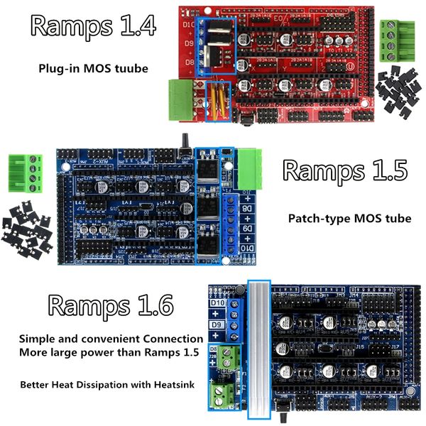 

ramps 1.6 expansion control panel with heatsink upgraded ramps 1.4/1.5 for arduino 3d printer board