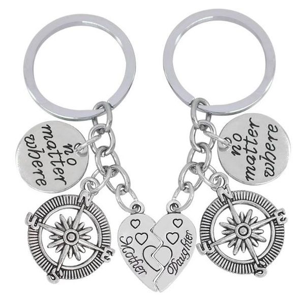 

the new keychains compass pendant keychain lovers key chain love letter fashion new wholesale sell, Silver
