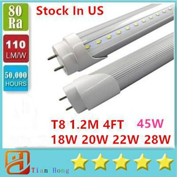 Led Fluorescent Tube Replacement Wiring Diagram - Wiring Diagram Schemas