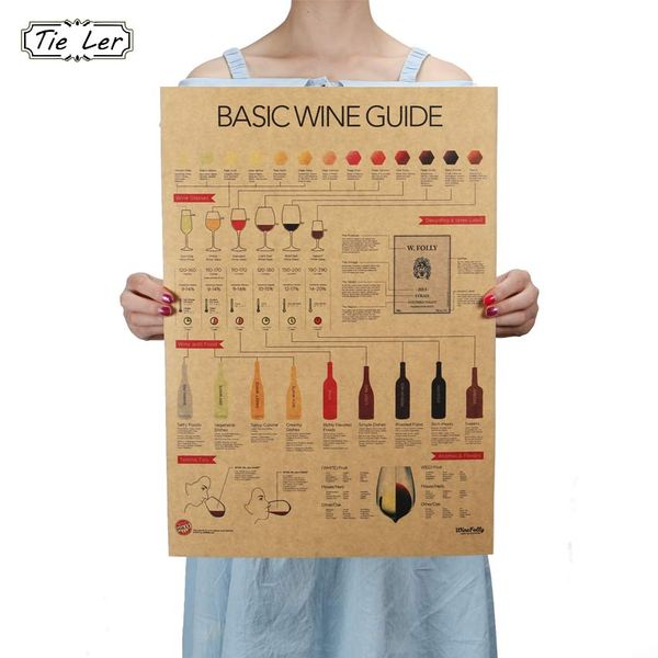 

tie ler retro style wine collection bars kitchen decoration posters adornment vintage poster wall stickers