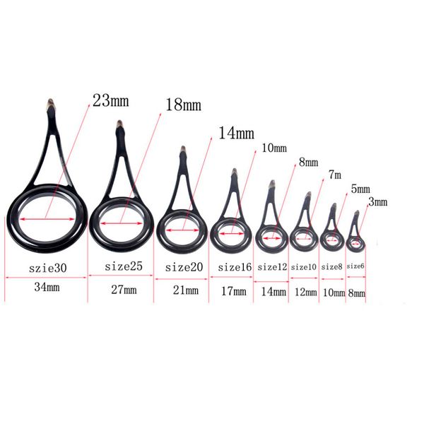 Rod Tip Top Size Chart