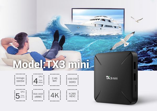

Новый TX3 MINI H L Android 7.1 TV Box Amlogic S905W Krypton 1 ГБ 8 ГБ / 2 ГБ 16 ГБ VS T95M X96 MXQ PRO