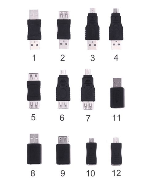 Usb Plug Chart