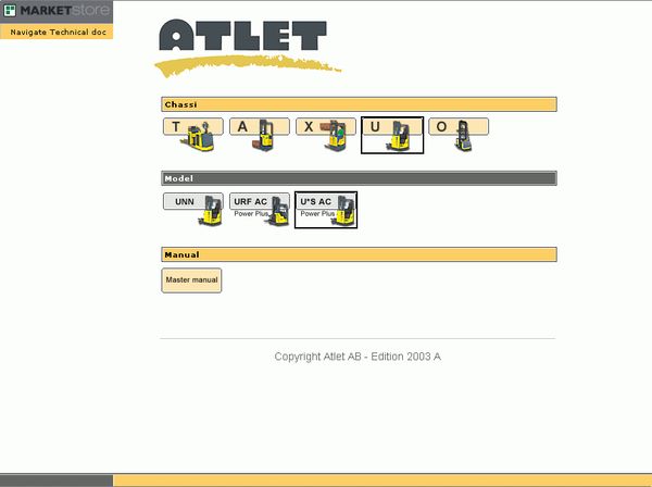 

atlet ab forklift