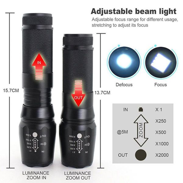 

outdoor waterproof bike light flashlight rechargeable t6 led mini tactical flashlight 5 lighting modes zoom torch head lamp use 18650