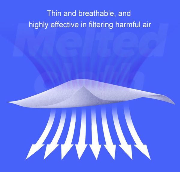 

маска для лица 3 слойные одноразовые маски пять слоев kn95 в наличии kn95 маска для лица ce ffp2 n95 пакет многослойные маски