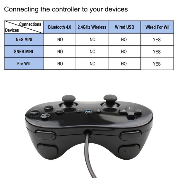 

gamepads new classic wired game controller gaming remote pro gamepad shock joypad joystick for nintendo wii second-generation