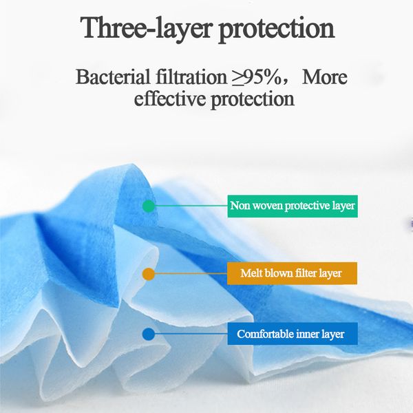 

factory wholesale 3 layers disposable face mask anti dust protective pm2.5 3-ply masks with english package 2020 dhl ing