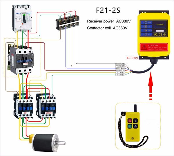 FreeshippiTelecontrol F21-2S industrielle schöne Funkfernbedienung AC/DC universelle drahtlose Steuerung für Kran 1 Sender und 1 Empfänger 5.0