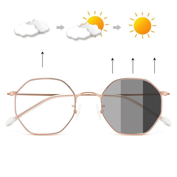 

vazrobe pchromic glasses lens 1.56 1.61 1.67 index chameleon transition grey pink blue myopia diopter anti reflection, Silver