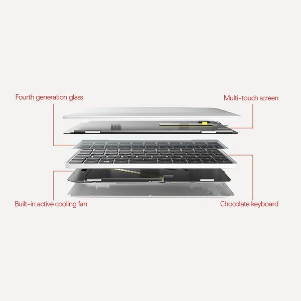 

gpd 7