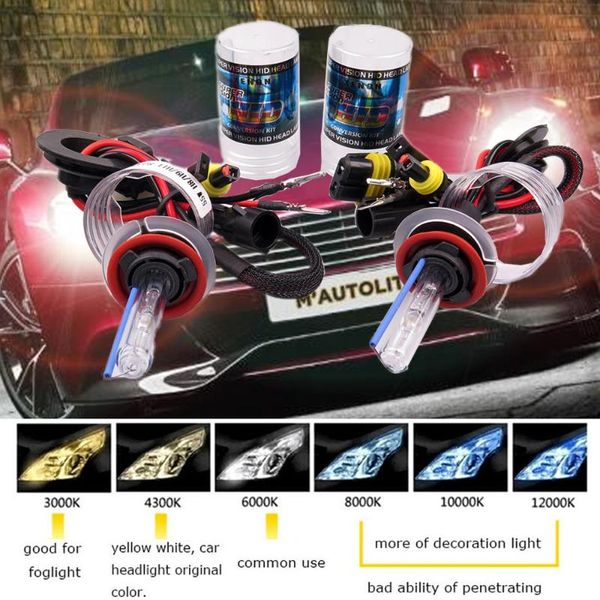 

2pcs 12v 35w 55w xenon h7 hid conversion bulb h1 h3 h11 9005 bulb auto car headlight lamp 3000k 4300k 5000k 6000k 8000k 12000k