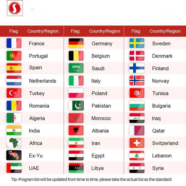 

subtv 1 years arabic/french/spanish stable italian germany apk m3u mag linux ios supports and charger plug for andriod x96w and so on