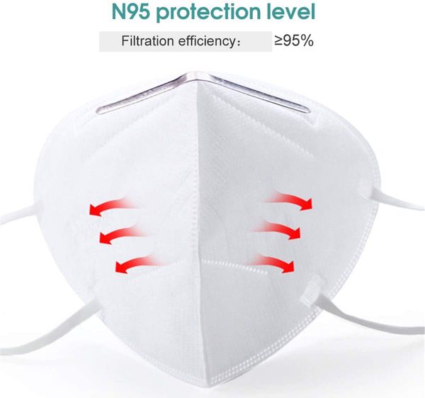 

инвентарь kn95 пылезащитные и противотуманные дышащие маски оптовая фильтрация 95% n95 маски функция kf94 ffp2 kn95 оральное дыхание эффекти