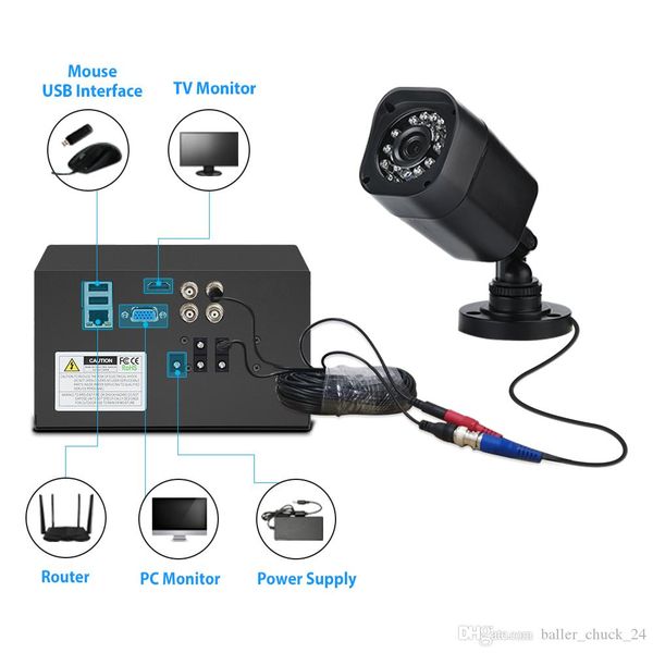 

zoohi ahd outdoor cctv camera system 1080p security camera dvr kit cctv waterproof home video surveillance system hdd p2p hdmi