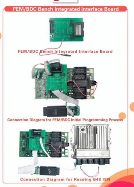 

yanhua acdp fem/bdc bench integrated interface board